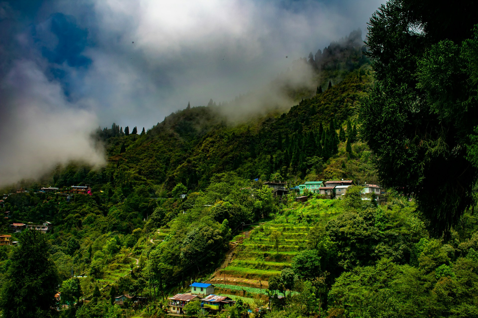 Uttarakhand Tourism