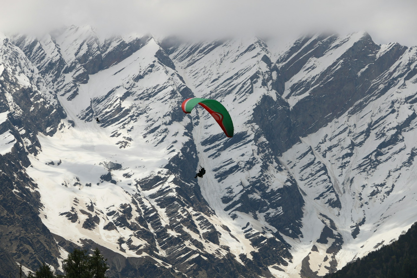 Manali Tour Package